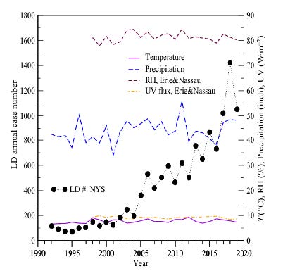 Newsletter SFM 2024 2