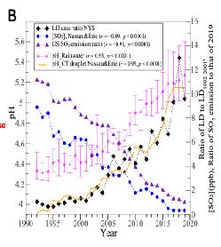 Newsletter SFM 2024 3B